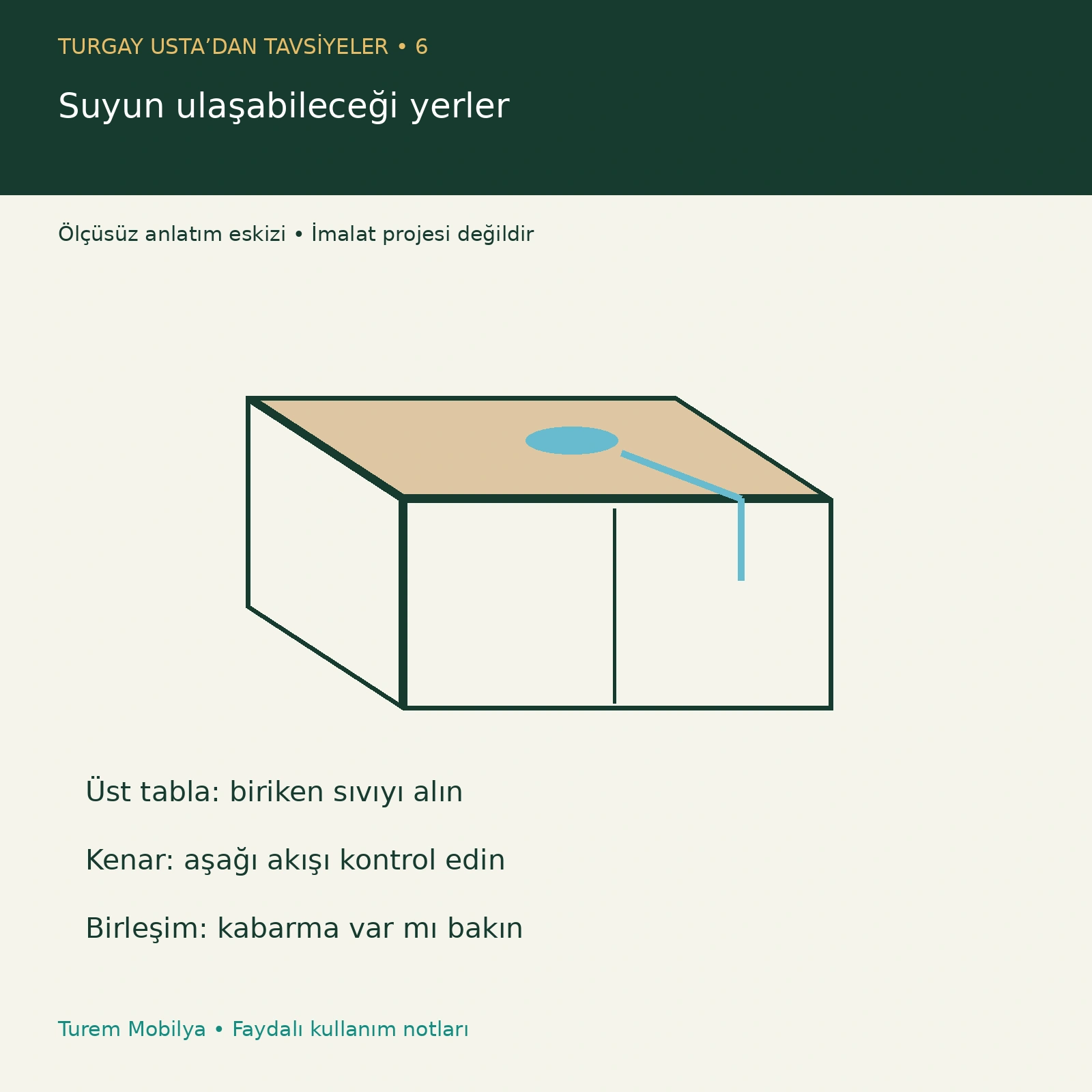 Suyun ulaşabileceği yerler — ölçüsüz fayda eskizi, imalat projesi değildir.