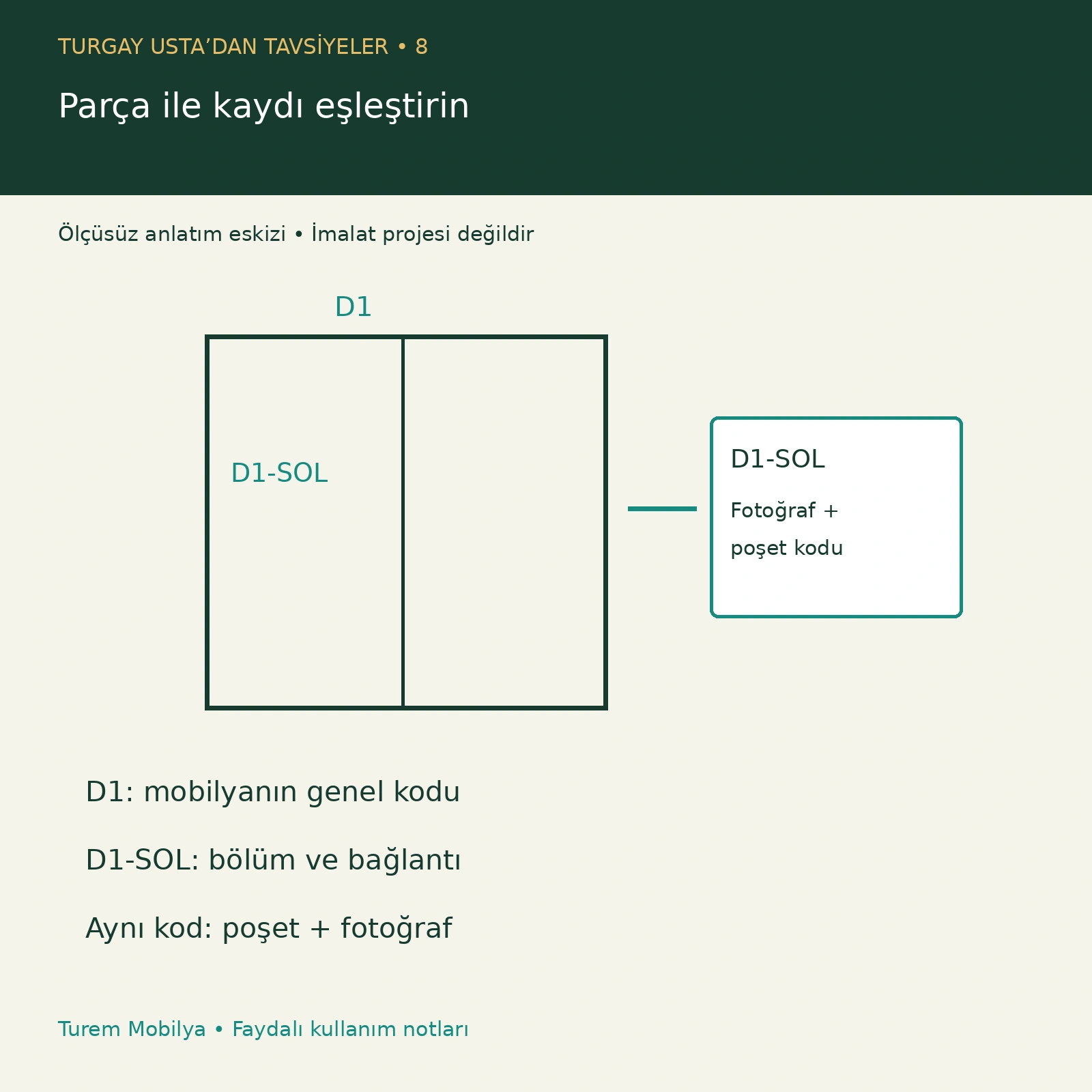 Parça ile kaydı eşleştirin — ölçüsüz fayda eskizi, imalat projesi değildir.