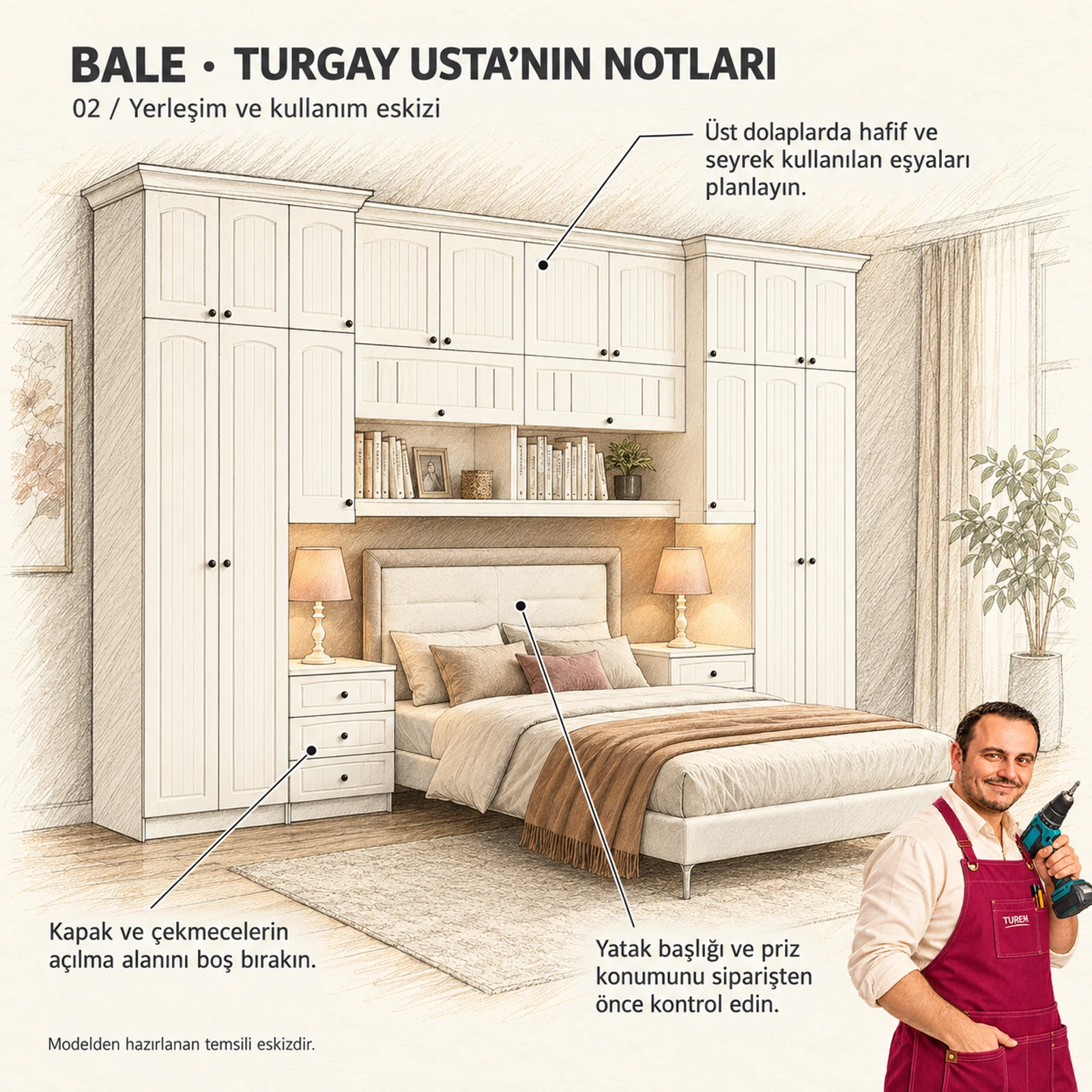 Bale yatak üstü gardrop için Turgay Usta yerleşim eskizi: üst dolap kullanımı, kapak açılma alanı ve yatak başlığı kontrolü