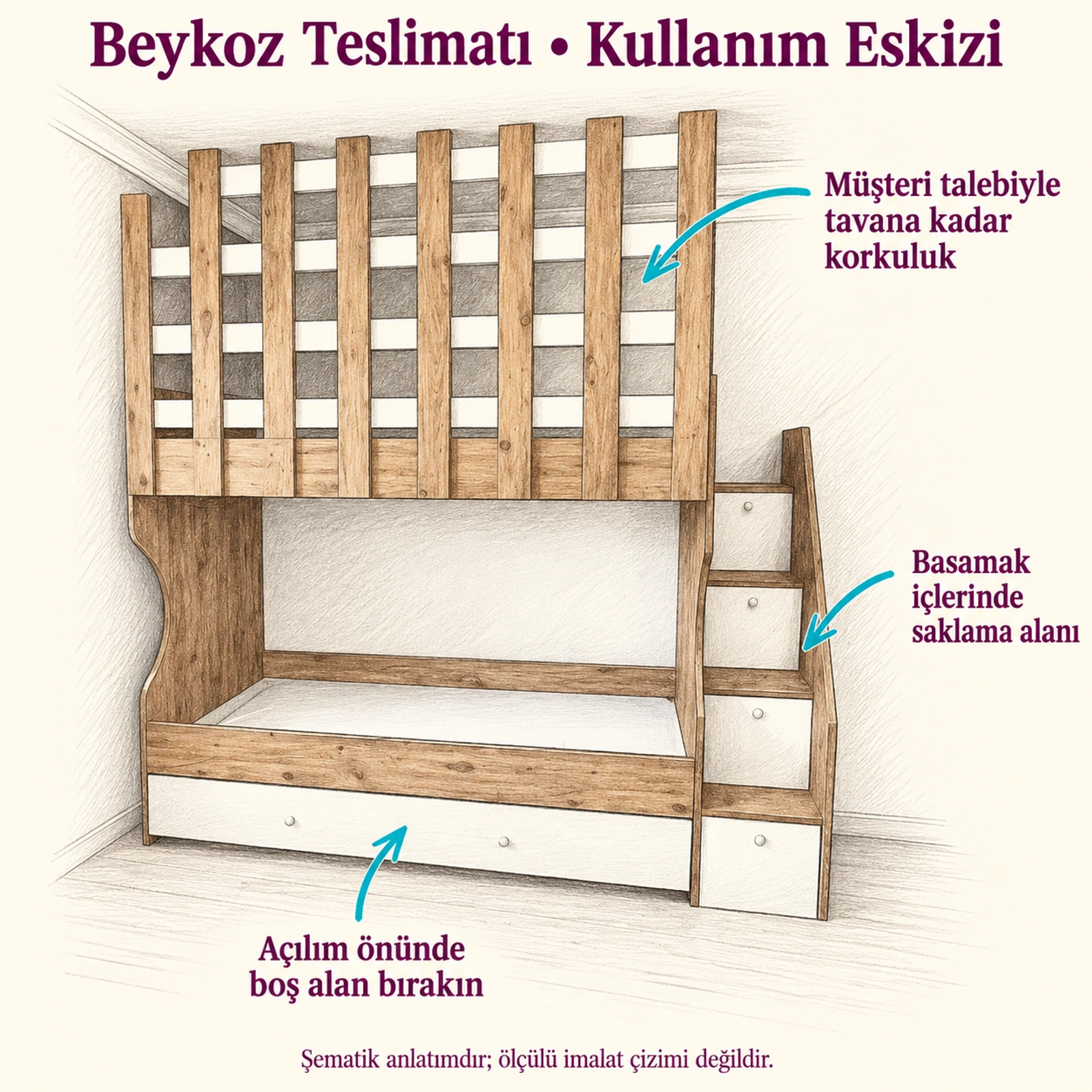 Tavana kadar korkuluk, basamak depoları ve alt bölüm açılımını gösteren Beykoz ranza kullanım eskizi