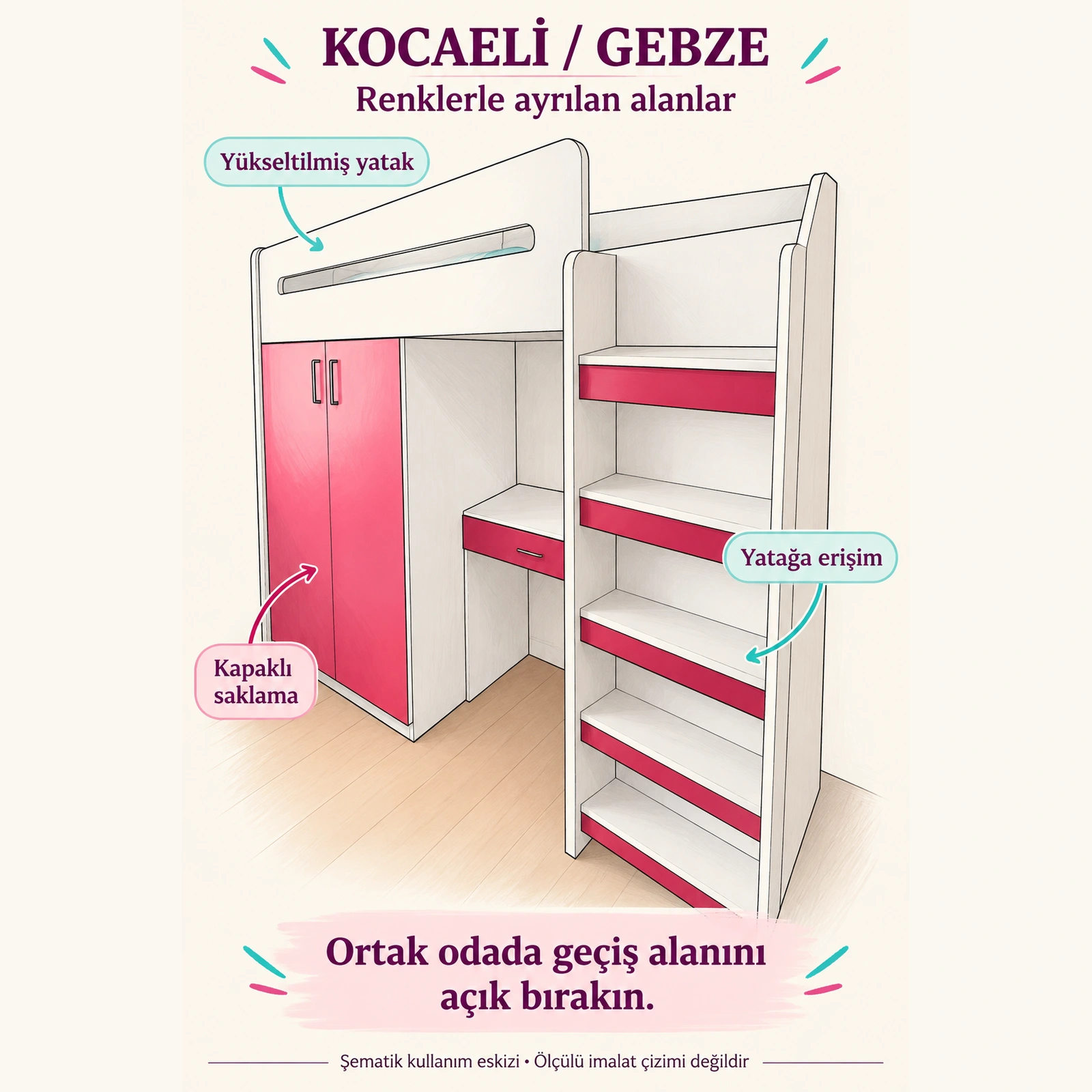 Kocaeli / Gebze teslimatı için kullanım ve erişim alanlarını açıklayan şematik eskiz