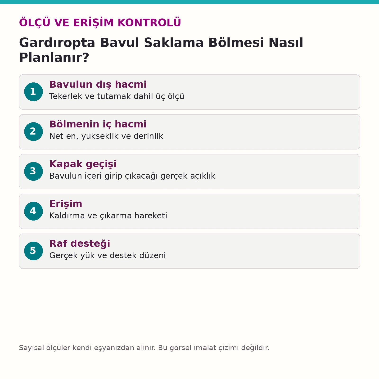 Gardıropta Bavul Saklama Bölmesi Nasıl Planlanır? ölçü ve erişim kontrol listesi