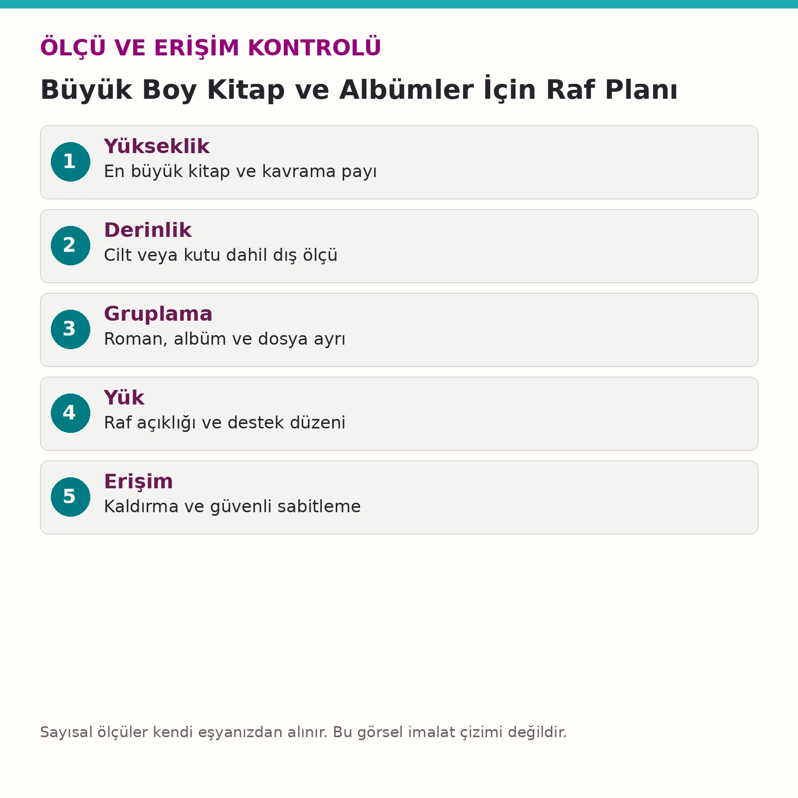 Büyük Boy Kitap ve Albümler İçin Raf Planı ölçü ve erişim kontrol listesi