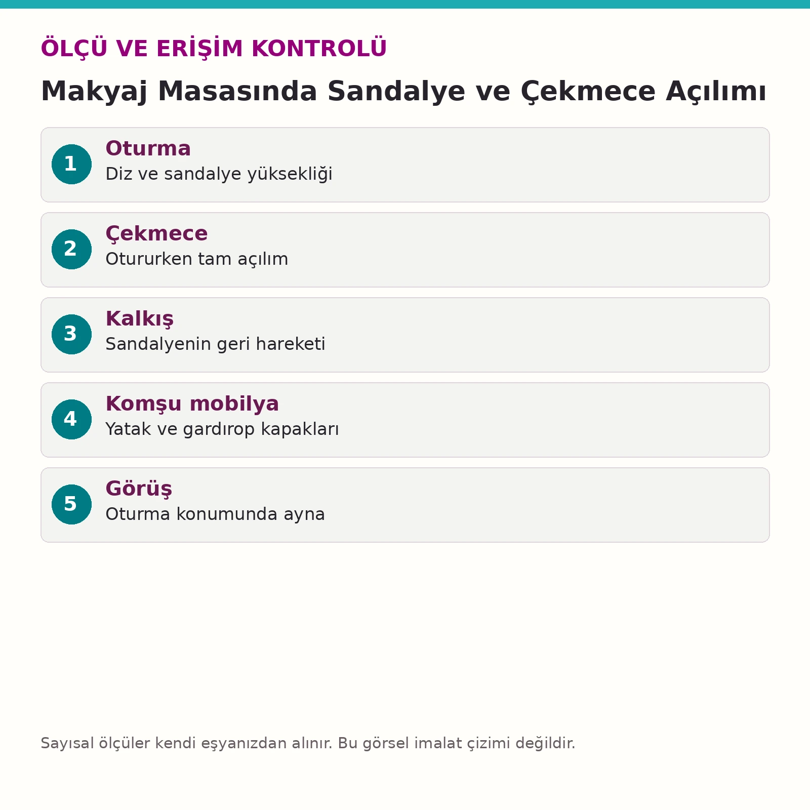 Makyaj Masasında Sandalye ve Çekmece Açılımı ölçü ve erişim kontrol listesi