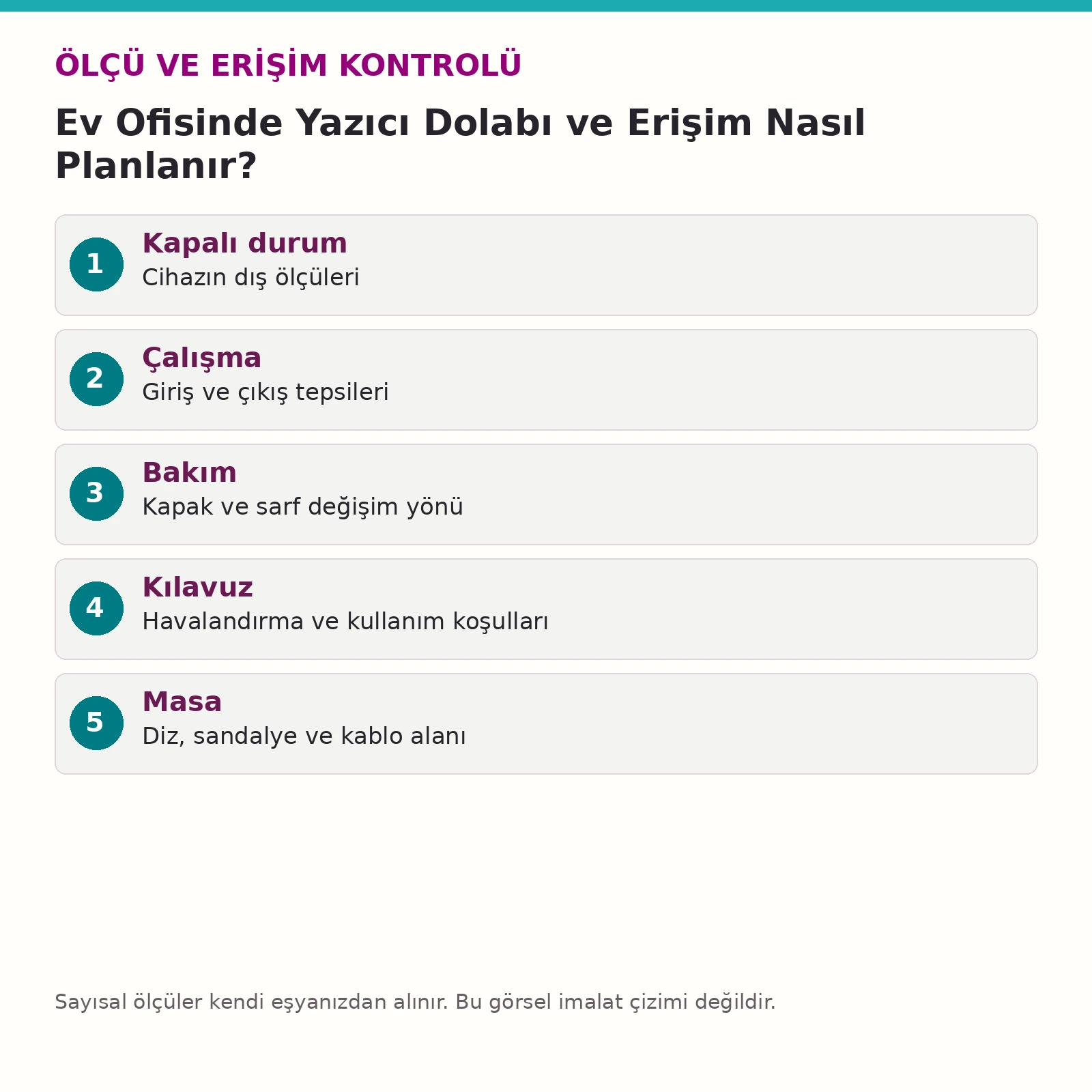 Ev Ofisinde Yazıcı Dolabı ve Erişim Nasıl Planlanır? ölçü ve erişim kontrol listesi