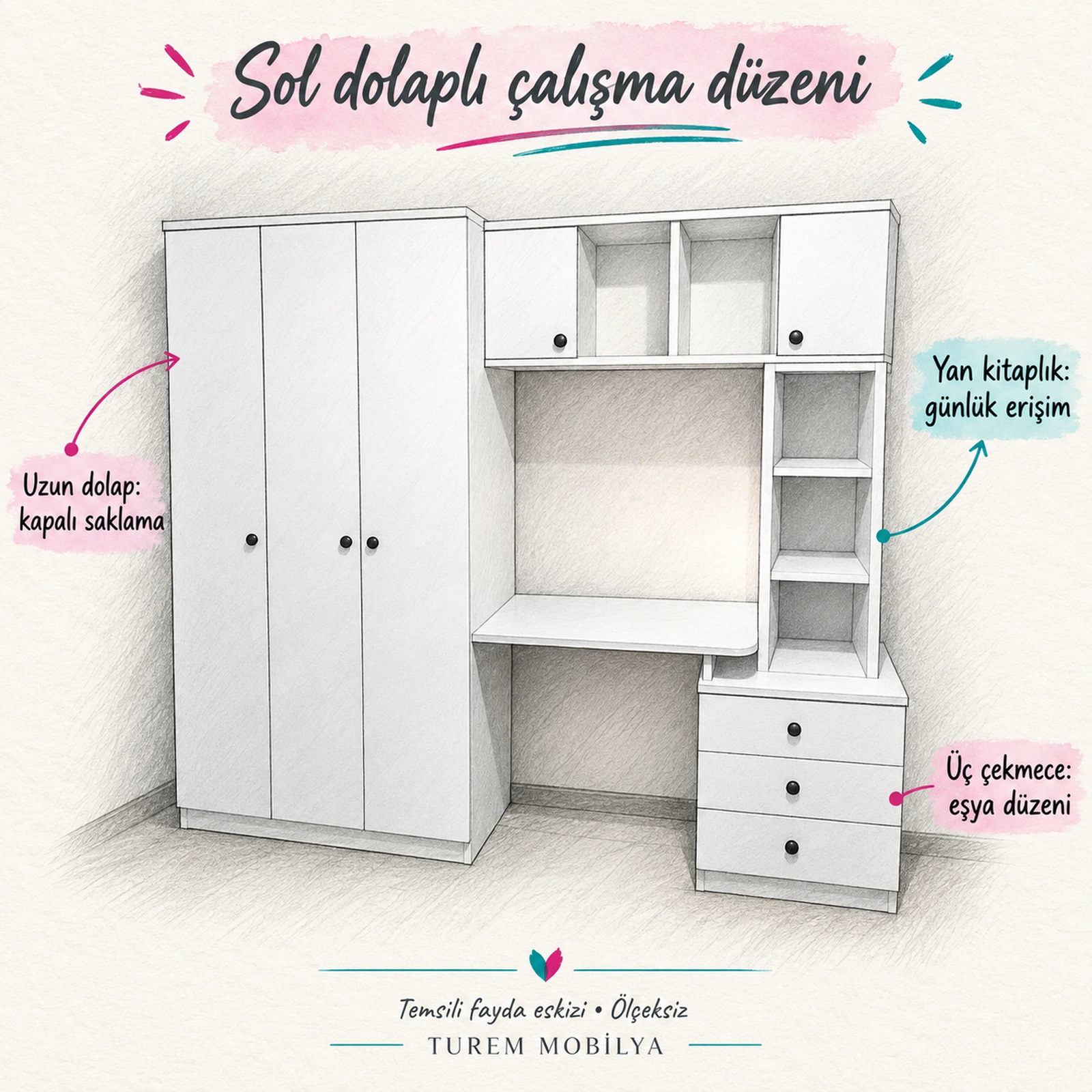 sol dolaplı beyaz çalışma masası fayda eskizi