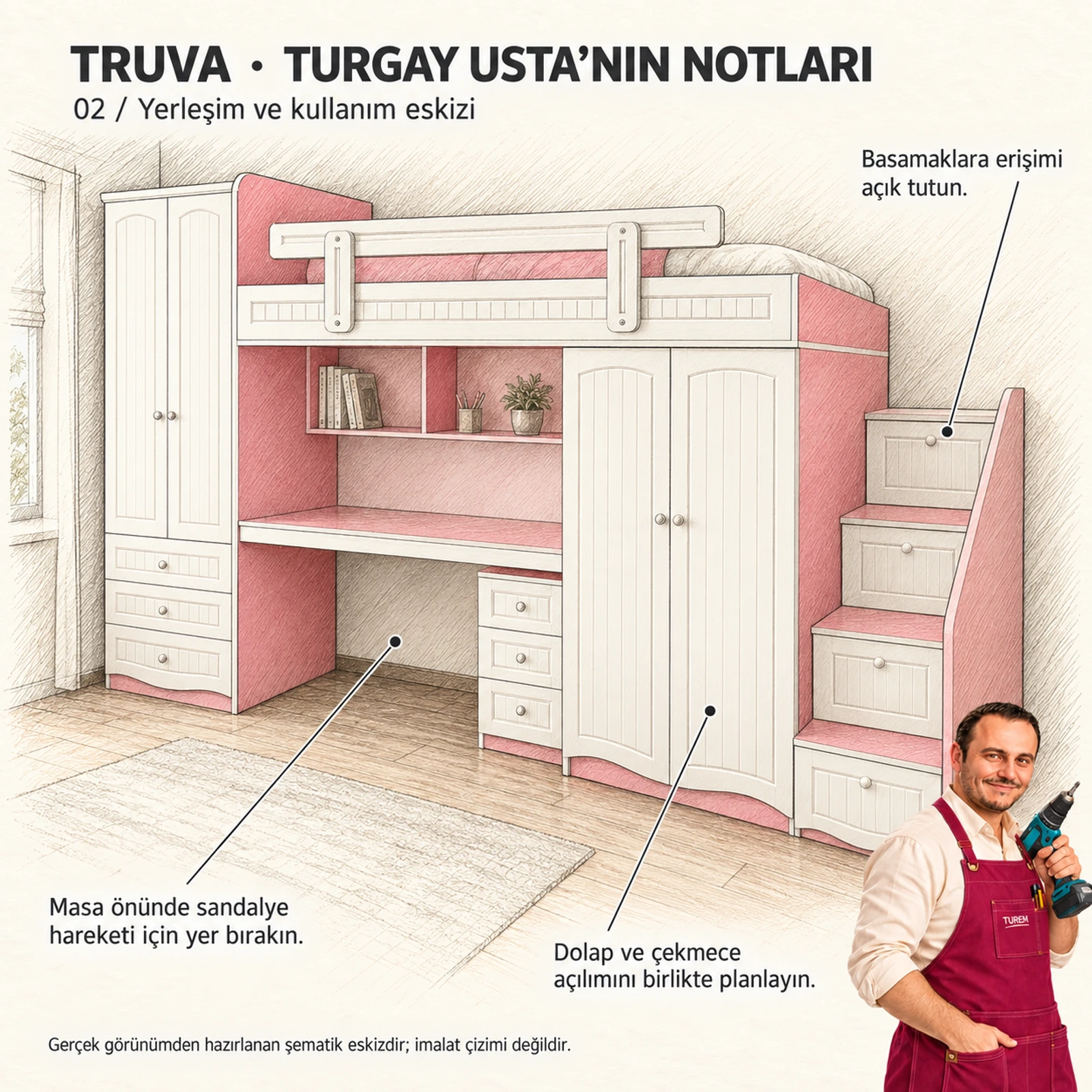 Truva çalışma masalı ranza için masa önü hareketi, dolap açılımı ve basamak erişimini anlatan Turgay Usta eskizi