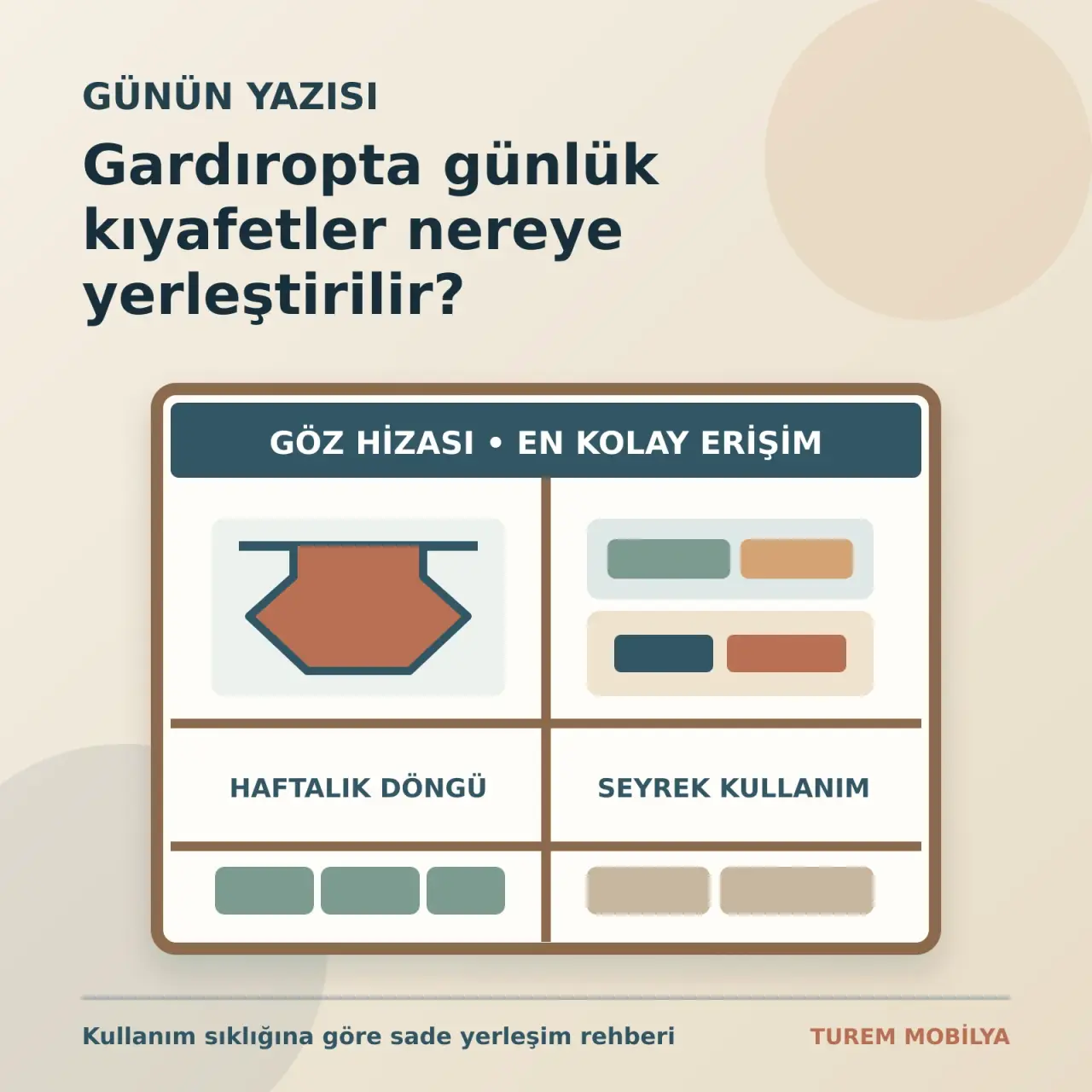Gardıropta Günlük Kıyafetler Nereye Yerleştirilir?
