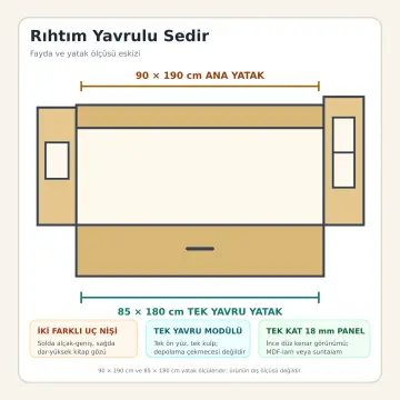 Rıhtım 90x190 Yavrulu Sedir