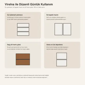Virelna Düz MDF Sağ Havlu Raflı Üç Çekmeceli Banyo Dolabı 160 cm