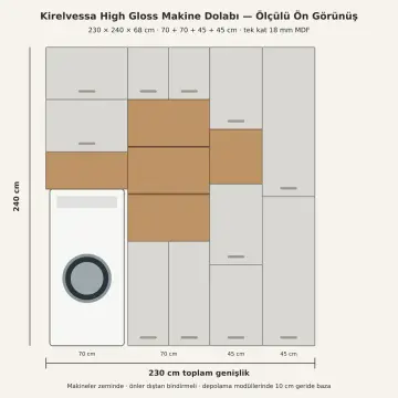 Kirelvessa High Gloss Tek Makineli, Üç Raflı, Çift Sepetli ve Temizlik Kuleli Dolap 230 cm