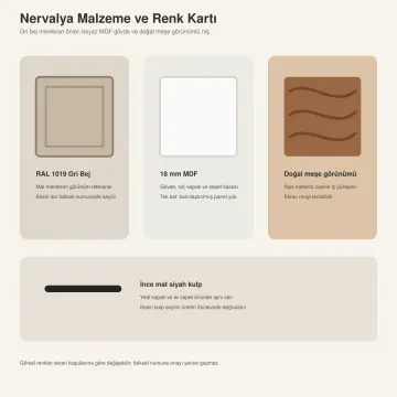 Nervalya Membran Tek Makine, Katlama Nişli ve Çift Sepetli Dolap 180 cm