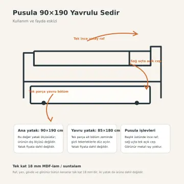 Pusula 90x190 Yavrulu Sedir