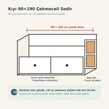 Kıyı 90x190 Çekmeceli Sedir
