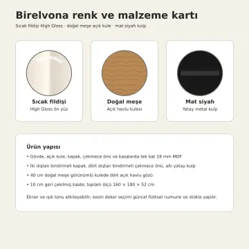 Birelvona High Gloss Sol Açık Havlu Kuleli İki Kapaklı Dört Çekmeceli Banyo Dolabı 160 cm