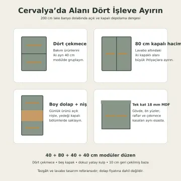 Cervalya Lake Sağ Boy Dolaplı Dört Çekmeceli Banyo Dolabı 200 cm