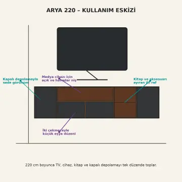Arya 220 Hareli Ceviz Antrasit TV Ünitesi