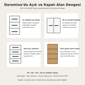 Daremina Düz MDF Sol Boy Dolaplı Sağ Açık Havlu Kuleli Dört Çekmeceli Banyo Dolabı 200 cm