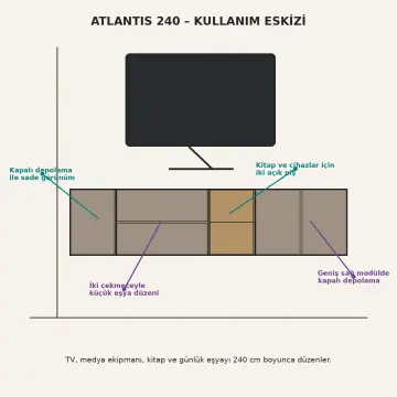 Atlantis 240 Atlantik Çam Vizon TV Ünitesi