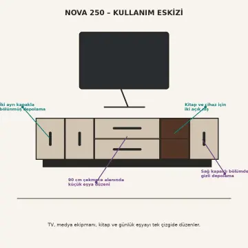 Nova 250 Hareli Ceviz Bej TV Ünitesi