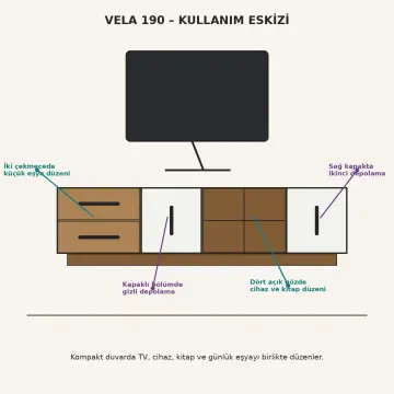Vela 190 Atlantik Çam Beyaz TV Ünitesi
