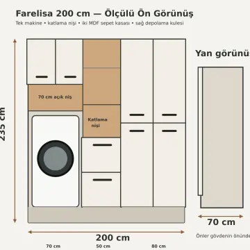 Farelisa High Gloss Tek Makine, Katlama Tezgâhı, Çift Sepet ve Sağ Depolama Kuleli Dolap 200 cm