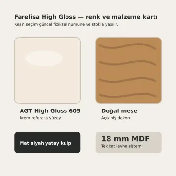 Farelisa High Gloss Tek Makine, Katlama Tezgâhı, Çift Sepet ve Sağ Depolama Kuleli Dolap 200 cm