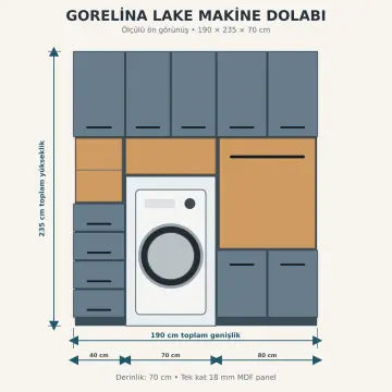Gorelina Lake Tek Makine, Sol Çekmeceli ve Sağ Askı Nişli Dolap 190 cm