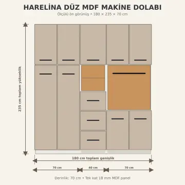 Harelina Düz MDF Kapaklı Tek Makine, Deterjan Nişli ve Askı Dolaplı Ünite 180 cm