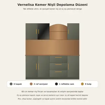 Vernelisa 180 cm Kemer Nişli Tek Reflekte Camlı Membran Kahve Köşesi