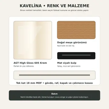 Kavelina High Gloss Sağ Açık Havlu Kuleli Beş Kapaklı Dört Çekmeceli Banyo Dolabı 200 cm