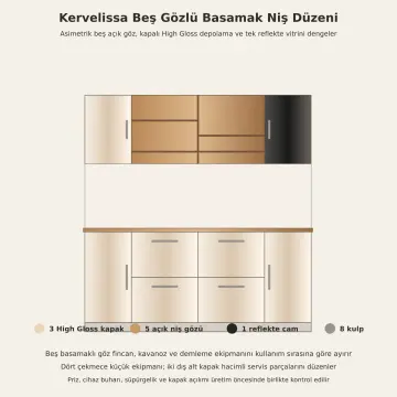 Kervelissa 170 cm Beş Gözlü Basamak Nişli Tek Reflekte Camlı High Gloss Kahve Köşesi