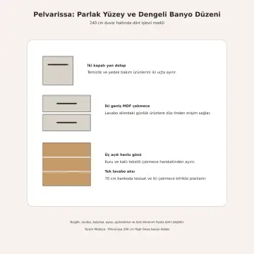 Pelvarissa High Gloss Tek Lavabolu, İki Çekmeceli ve Üç Açık Gözlü Banyo Dolabı 240 cm