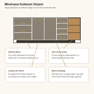 Mirelvana Lake Çift Çekmece Bloklu Sağ Açık Havlu Kuleli Banyo Dolabı 220 cm