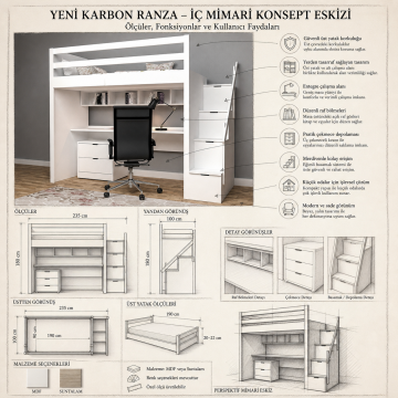 Yeni Karbon Ranza