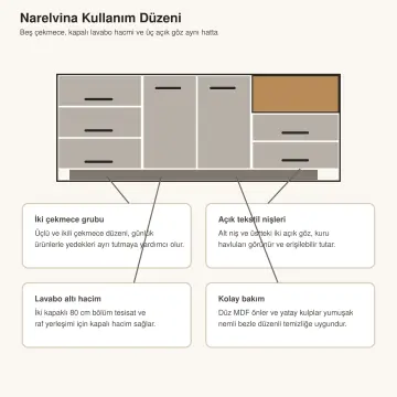 Narelvina Düz MDF Sağ Açık Tekstil Nişli Beş Çekmeceli Banyo Dolabı 200 cm
