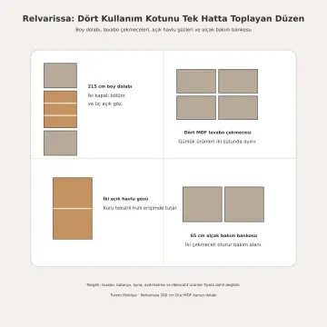 Relvarissa Düz MDF Boy Dolaplı, Altı Çekmeceli ve Beş Açık Gözlü Banyo Dolabı 260 cm