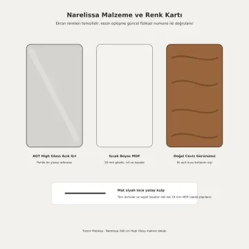 Narelissa High Gloss Tek Makineli, Evye Modüllü, Çift Sepetli ve Temizlik Kuleli Dolap 240 cm