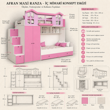 Afran Maxi Ranza