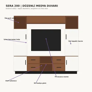 Sera 200 Hareli Ceviz Beyaz TV Ünitesi