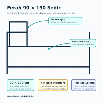 Ferah 90x190 Sedir