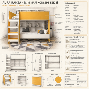 Aura Ranza