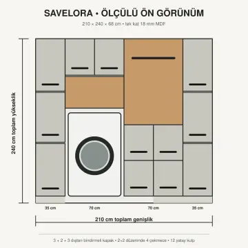 Savelora Lake Tek Makine, Dört Çekmeceli ve Askı Nişli Dolap 210 cm