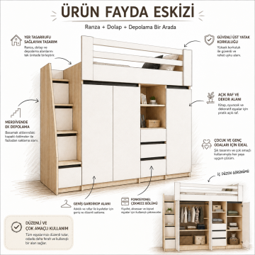 Novera Loft Ranza*