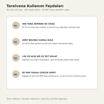 Tarelvena Düz MDF Yan Yana İki Makine, Depolama Kuleli ve Çift Sepetli Dolap 220 cm