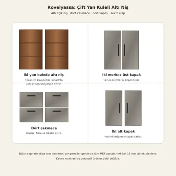 Rovelyassa 180 cm Çift Yan Kuleli Altı Nişli Dört Çekmeceli Düz MDF Kahve Köşesi