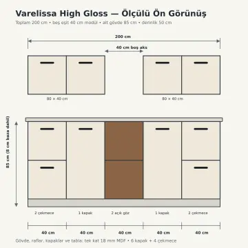 Varelissa High Gloss Çift Lavabolu Uç Çekmeceli Orta Açık Havlu Nişli Banyo Dolabı 200 cm