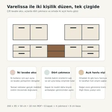 Varelissa High Gloss Çift Lavabolu Uç Çekmeceli Orta Açık Havlu Nişli Banyo Dolabı 200 cm