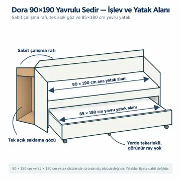 Dora 90x190 Yavrulu Sedir