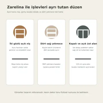 Zarelina Düz MDF Sol Açık Havlu Nişli Sağ Dört Çekmeceli Banyo Dolabı 200 cm